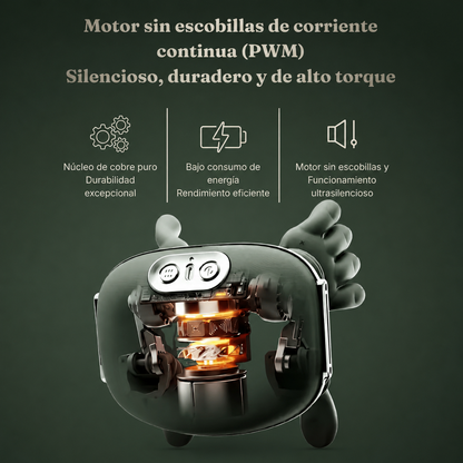 Zorexis | Masajeador Cervical 4D con Calor